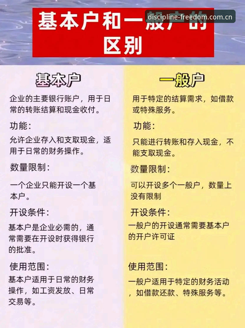 江南体育自律即自由注册流程教程 对比普通账户与VIP通道:江南体育自律即自由注册流程全解析